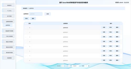 新能源汽车信息咨询服务系统 基于Java SpringBoot与Vue的源码实现与万字文档解析